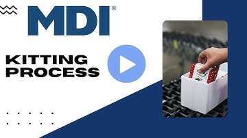 What is the Kitting Process? | MDI