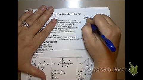 5.4A Sketching Polynomials in Standard Form