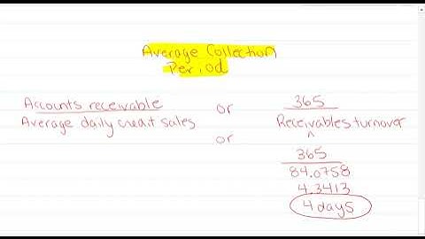 Average collection period