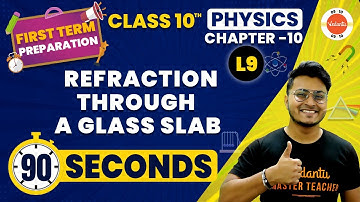 Refraction Through a Glass Slab One Shot in 90 Seconds | NCERT Class 10 Science Chapter-10#Cbse2024
