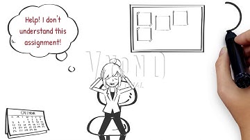 Reflective Practice Assignment