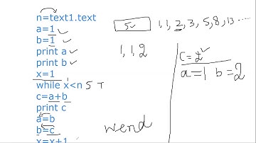 Program on Fibonacci series in VB by Er Shafat Hamid