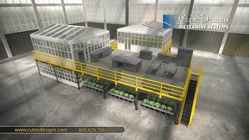 Mezzanine Animation for use in Horticulture - Cubic Designs