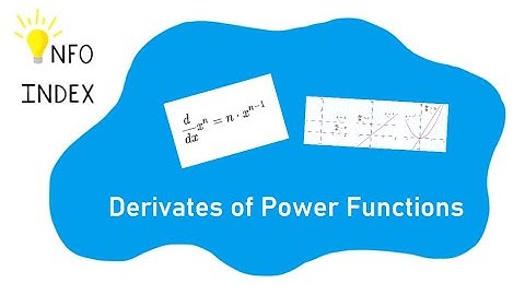 Math: Derivatives of Power Functions | Info Index