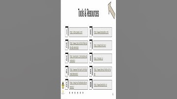 The Future of Copywriting Using AI to Produce Ad Copy and Videos part 4 #shorts #adcopy  #amazon