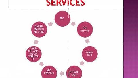 Verifiedaccts.Com-Buy Gmail PVA Accounts