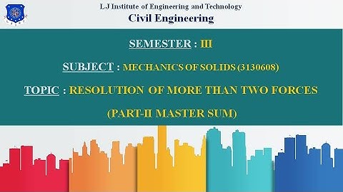 LECTURE-4_PART-II (RESOLUTION OF MORE THAN TWO FORCES)