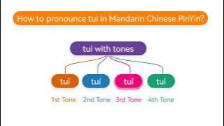 How to pronounce tui(tuī,tuí,tuǐ,tuì) in Mandarin Chinese Pinyin?