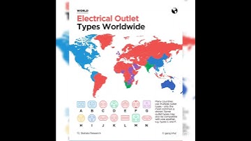 Types of Electrical Outlets around the World! #map #electrical #outlet #countries #youtubeshorts