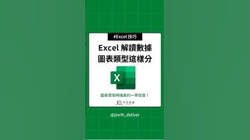Excel 解讀數據 圖表類型這樣分! #excel #googlesheets #shorts｜#今日訊息