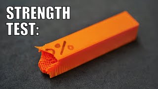 3D printed parts are STRONG?! - (3D Printer Academy Tested - Episode 1)
