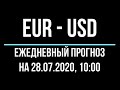 Прогноз форекс - евро доллар, 28 июля, 10:00 . Технический анализ графика движения цены. Обзор рынка