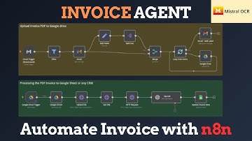 Can You Automate Invoice Data With AI This Easily in n8n?