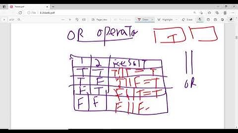 Logical operators | AND operator | OR operator | NOT operator | Program to find maximum number