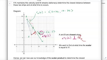 Vectors: Closest Approach