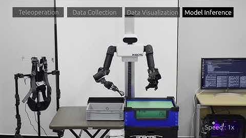 AI WORKER #2: Imitation Learning Demo - From Teleop to Inference
