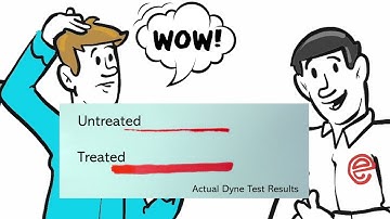 Enercon Plasma Treating Explainer Video