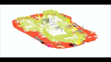 Semantic segmentation of point cloud model