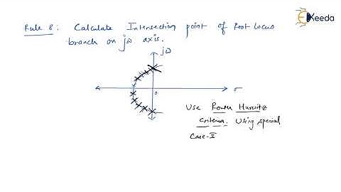 Step-by-Step Root Locus Analysis For GATE Control System | Part 2
