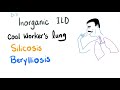 Silicosis berylliosis  coal workers pneumoconiosis  interstitial pulmonary fibrosis
