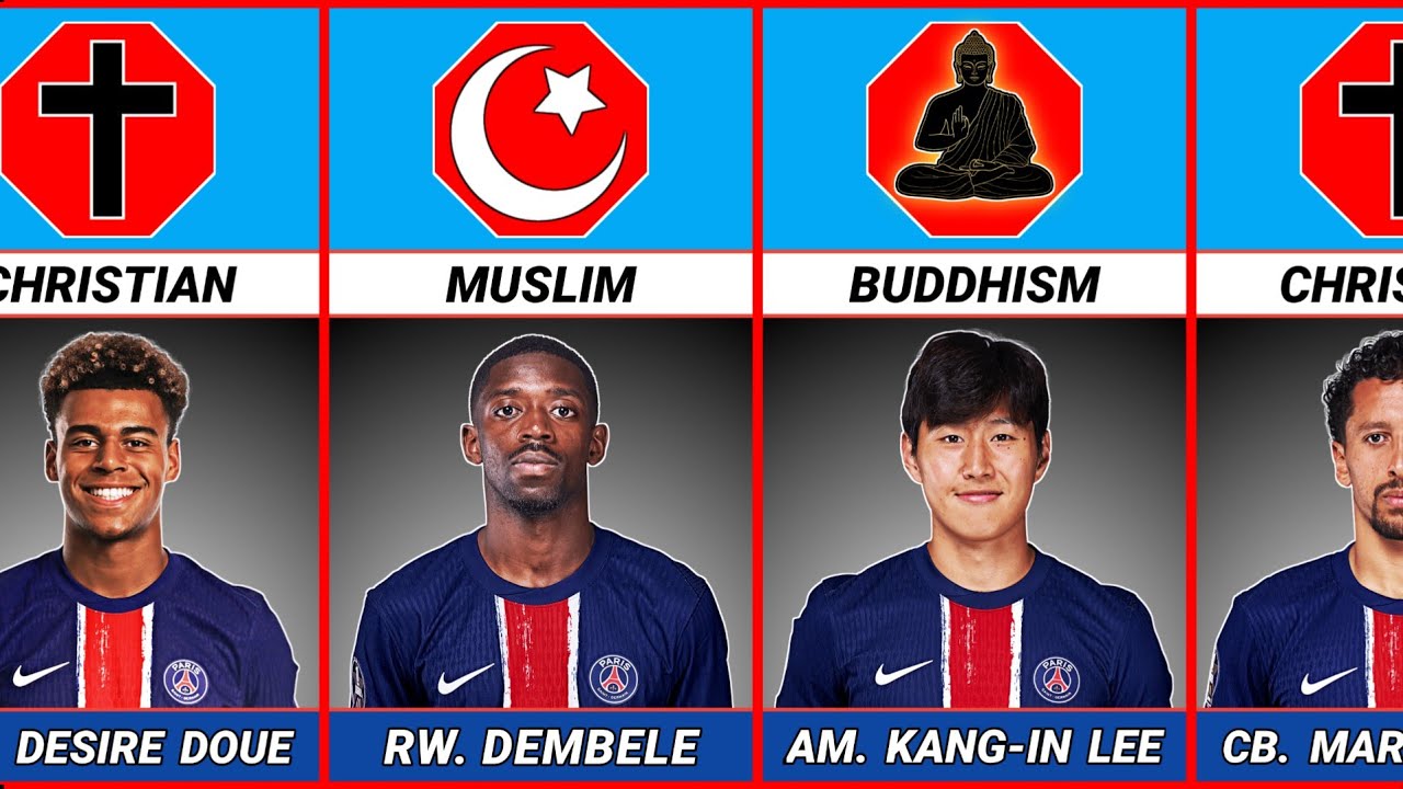 Religions of PSG Players 2025: Muslim, Christian, or Other?