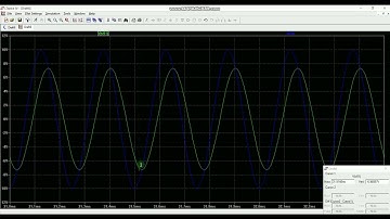 LTSpice - Measure Phase Difference using Designated Cursors | AC Analysis on LTSpice Series| DrKay