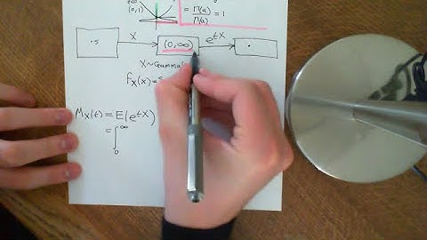 The Gamma Distribution Part 2