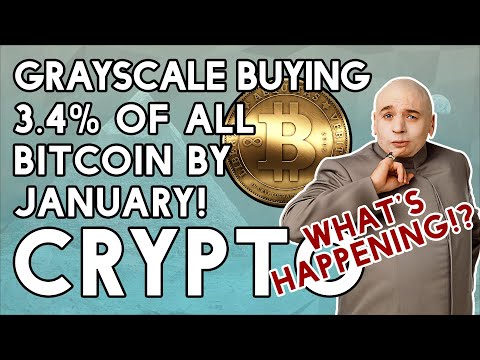 Grayscale Will Own 3.4% of All Bitcoin By January! The Monopoly Continues!