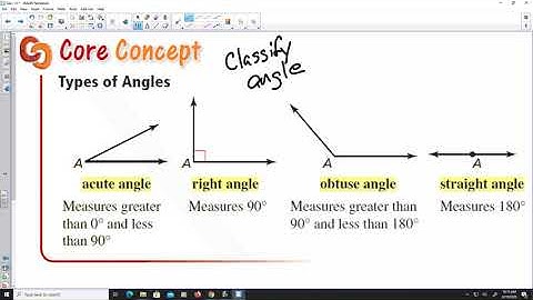 1.5 Measuring and Constructing Angles