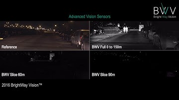 Clip name: Enhanced Computer Vision (ECV) for Object Detection (2)