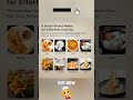 Prestige PIC 20 1600 Watts Induction Cooktop | 4KV Surge Protection | 8 Preset Indian Menu Option |