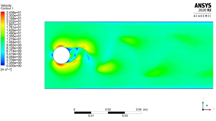 Flow past a cylinder with Detached Eddy Simulation (DES)