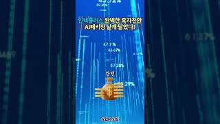 인텍플러스 완벽한 흑자전환, AI패키징 날개 달았다!
