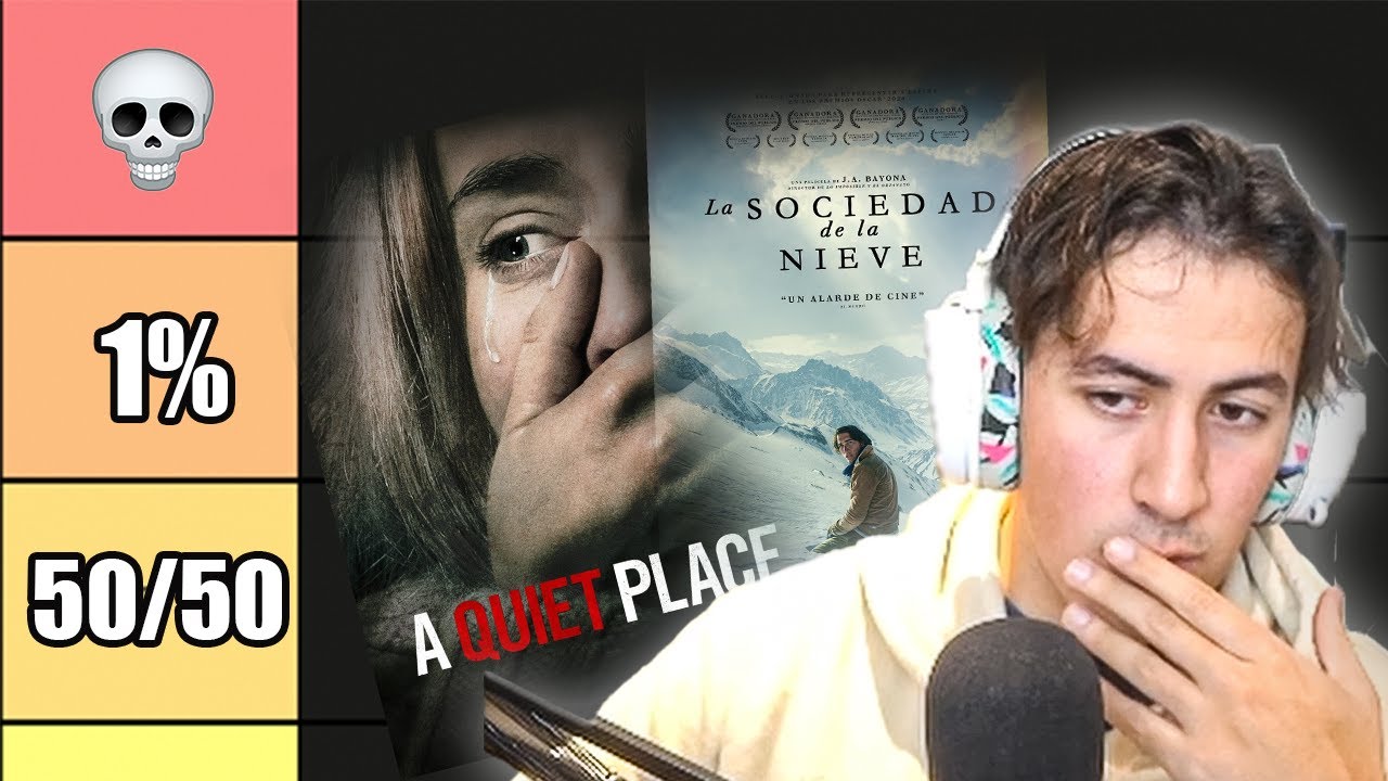 SOBREVIVIRÍA A ESTAS PELÍCULAS?