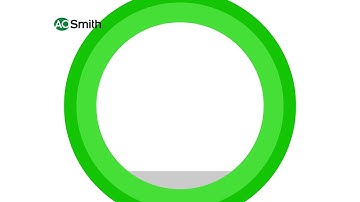 Summary of Mineralized Hot Water Feature in AO Smith Water Purifiers | English | Z8 Water Purifier