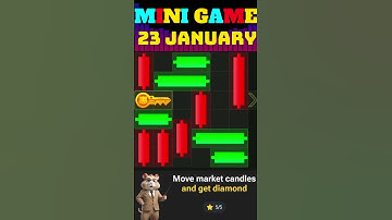 23 January Mini Game 100% Easily Solved Today  Hamster Kombat Mini Game 23 January  Mini Game