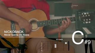 NICKOBACK - Never Gonna Be Alone