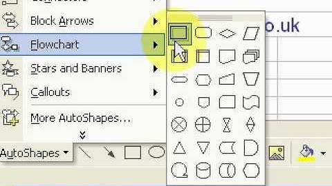 How to Create a Flow Chart in Microsoft Excel
