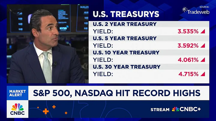 We're in a no hiring, no firing economy, says JPMorgan Asset's Phil Camporeale