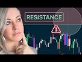 Support and resistance trading is a lie heres why