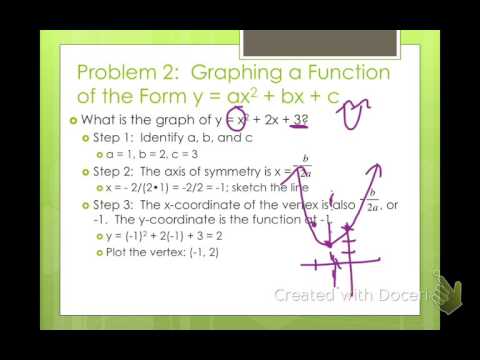 algebra 2 standard form of a quadratic function 4 2 youtube 4 2 standard form of a quadratic function
