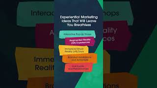 Experiential Marketing 101  #boomboxmarketing #experientialmarketing