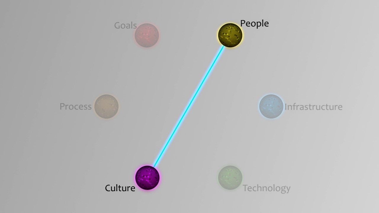 6G ST Hexagon Risky Decisions