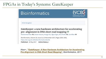 Digital Design & Computer Arch. - Lecture 3b: Intro. to the Labs & FPGAs (ETH Zürich, Spring 2020)