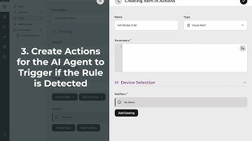 Fall Detection powered by Thrive Logic