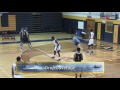 Learn to ice ball screens  basketball 2016 99