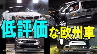 意外！？と低評価な欧州車まとめ【ユーロNCAP自動車安全テスト 2014-15】