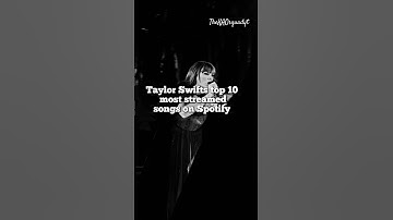 TTPD edit #taylorsversion #taylorswift #swiftie4ever #ttpd #spotify #viralshorts #blowup #subscribe