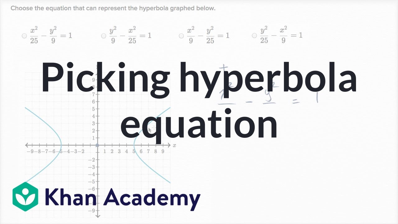 Vertices Direction Of A Hyperbola Example 2 Video Khan Academy