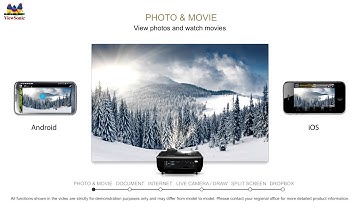 ViewSync Projector Product Video_EN_Long Version